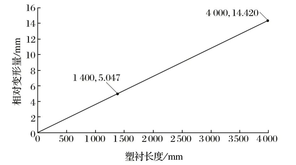 http://academicessaywritings.com/index.php?r=default/column/content&col=100016&id=28