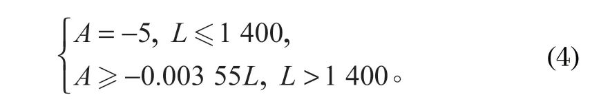 http://academicessaywritings.com/index.php?r=default/column/content&col=100016&id=28