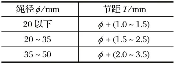 http://academicessaywritings.com/index.php?r=default/column/content&col=100016&id=28