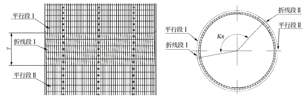 摩擦襯墊，提升機襯墊，天輪襯墊