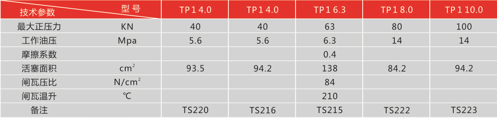 http://academicessaywritings.com/index.php?r=default/column/index&col=product